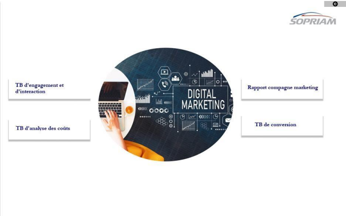 Marketing 2